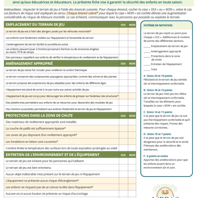 Fiche d’évaluation de terrain de jeu