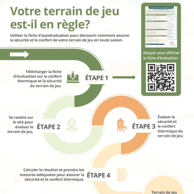 Votre terrain de jeu est-il en règle?Infographique