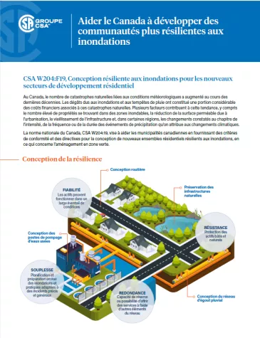 infographie de la conception résiliente aux inondations 