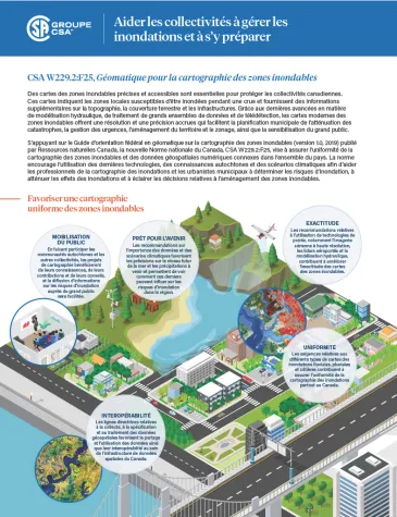 (Infographie) CSA W229.2:F25, Géomatique pour la cartographie des zones inondables